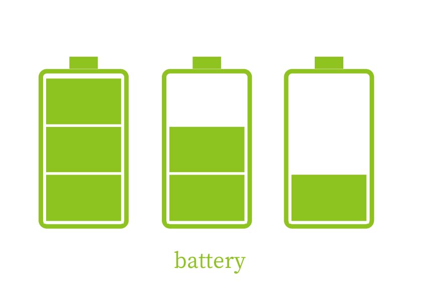 蓄電池バッテリーの残量表示